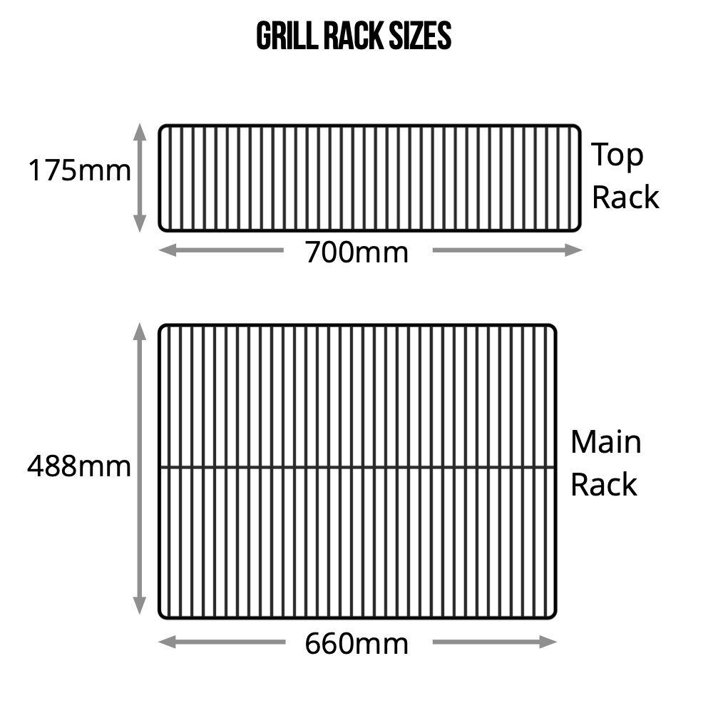 The dimensions of the top and bottom rack of the Z Grills 700E pellet smoker