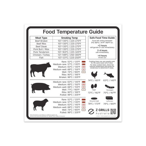 Z Grills food temperature magnet